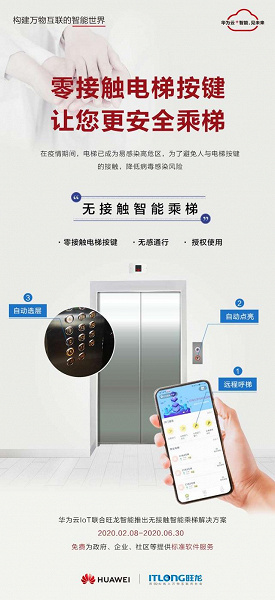 Huawei предлагает управлять лифтами со смартфона, чтобы снизить риск заражения коронавирусом