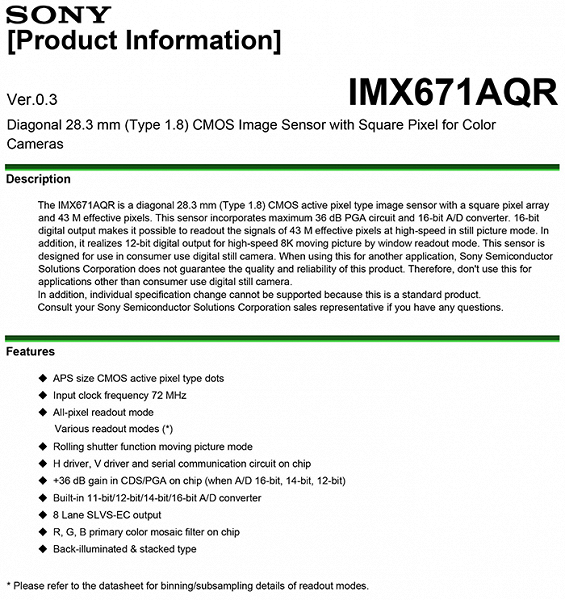 Появились спецификации датчика изображения Sony IMX671AQR 
