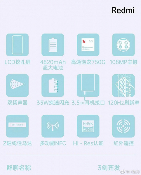 Бесполезные 108 Мп нового Redmi. Камера Redmi Note 9 5G Pro будет не очень хорошей из-за цены и толщины смартфона