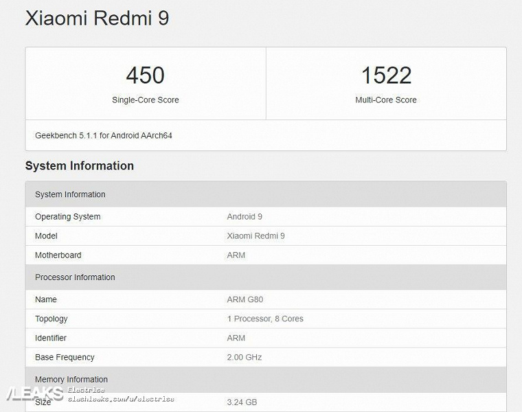 Redmi 9 удивляет сдвоенной фронтальной камерой и аппаратной платформой
