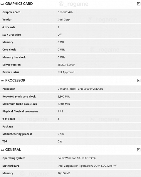 Процессоры Intel Tiger Lake-U сохранят 10-нанометровый техпроцесс, но порадуют высокими частотами