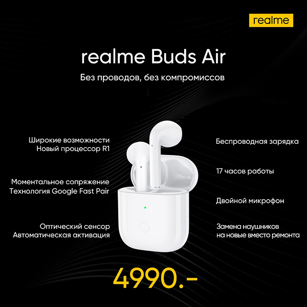 Стартовали продажи недорогих Realme Buds Air в России