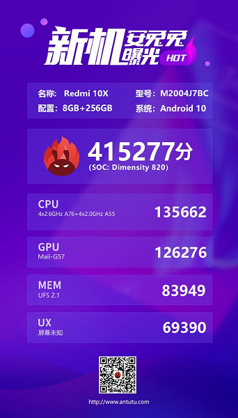 Xiaomi показала Redmi 10X — первый смартфон на базе Dimensity 820