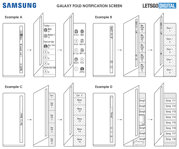 Смартфон Samsung Galaxy Fold 2 будет водонепроницаемым и получит длинный внешний дисплей