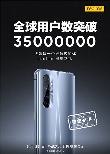 Убийца Xiaomi на марше. Realme продала больше 35 млн смартфонов по всему миру
