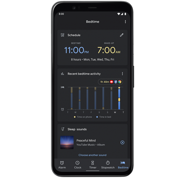 Как хорошо высыпаться пользователю смартфона Android. Google представила новые функции для этого
