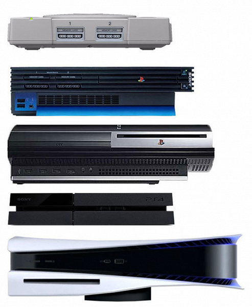 PlayStation 5 в черном и сравнение всех поколений PlayStation