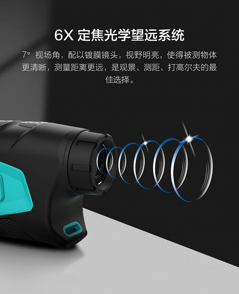 Xiaomi представила лазерный дальномер с 6-кратным оптическим зумом
