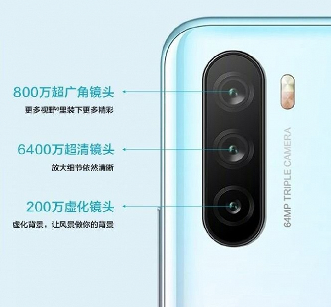 6,8 дюйма, 64 Мп, 4300 мА·ч и 5G. Представлен новый смартфон Huawei