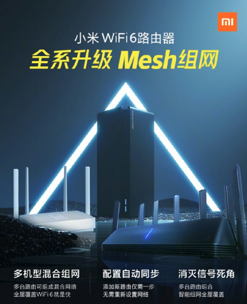 Роутеры Xiaomi и Redmi с Wi-Fi 6 получат поддержку Mesh-сетей