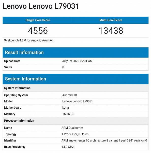 Возможности Snapdragon 865+ и 16 ГБ ОЗУ. В тесте засветился геймерский Lenovo Legion