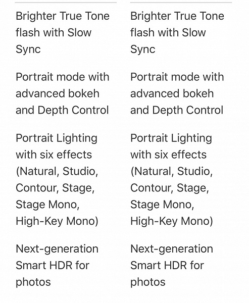 iPhone 12 Pro Max — самый долгоиграющий смартфон Apple. Все характеристики и цена модели