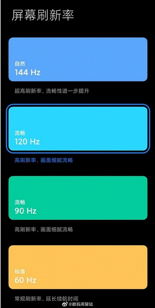 Первый Redmi со 144-герцевым экраном дешевле $300 — это клон Xiaomi Mi 10T
