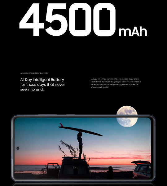 Snapdragon 865, 120 Гц, 4500 мА·ч, 3-кратный оптический зум, IP68. Все характеристики Samsung Galaxy S20 FE 5G подтверждены официально