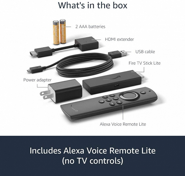 Представлены недорогие ТВ-приставки в формате флешки Amazon Fire TV Stick Lite и Fire TV Stick 3-го поколения