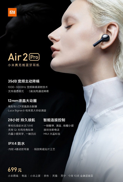 28 часов автономной работы и активное шумоподавление за $105. Беспроводные наушники Xiaomi Mi Air 2 Pro поступили в продажу