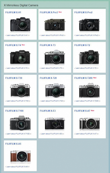 Появились предварительные характеристики беззеркальной камеры Fujifilm X-S10
