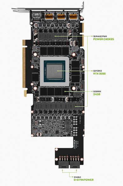 Emtek оснащает видеокарту GeForce RTX 3090 «турбиной»