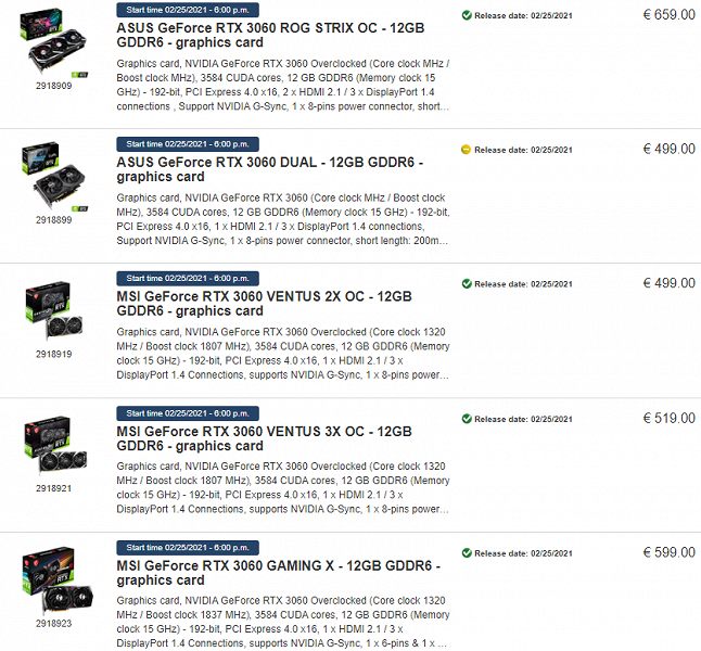 Стало понятно, сколько реально придётся заплатить за GeForce RTX 3060