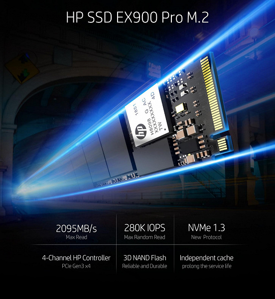 В России вышли очень быстрые SSD HP EX900 Pro M.2