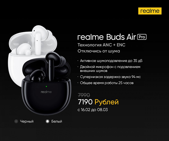 Первые наушники Realme с активным шумоподавлением Buds Air Pro приехали в Россию со скидкой