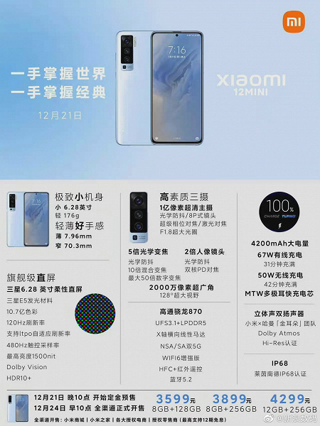Грубая подделка. Vivo X50 5G выдали за Xiaomi 12 mini