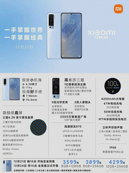 Rough fake.  Vivo X50 5G issued for Xiaomi 12 mini