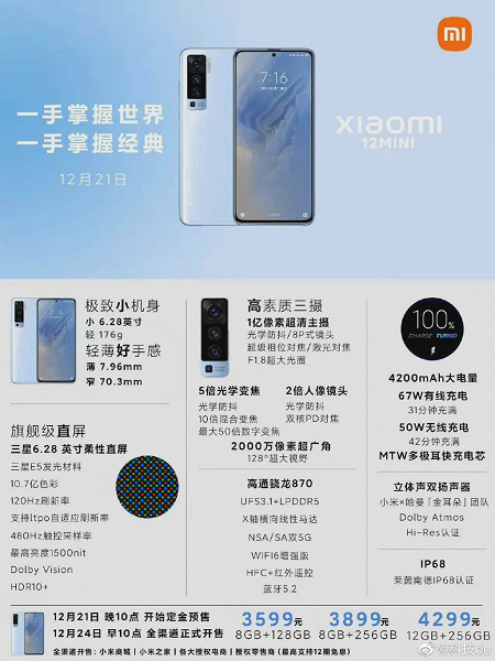 Это компактный флагман Xiaomi 12 mini: изображения, характеристики, цена и дата выхода смартфона уже известны 