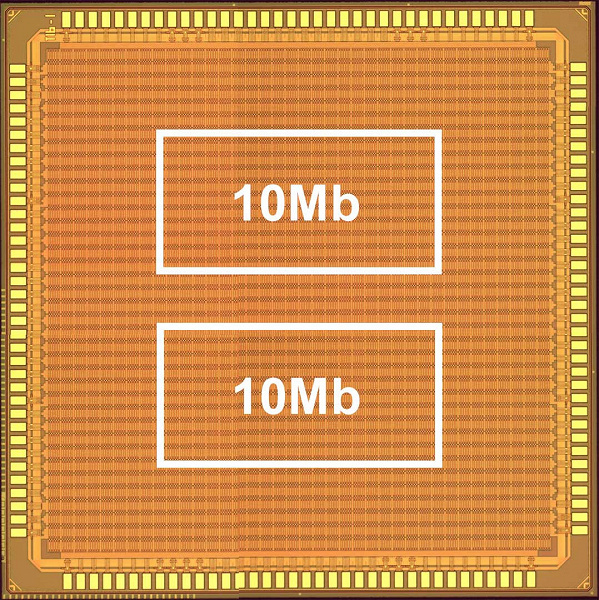 Разработанные Renesas технологии записи во встроенную память STT-MRAM позволяют значительно снизить энергопотребление микроконтроллеров в приложениях IoT
