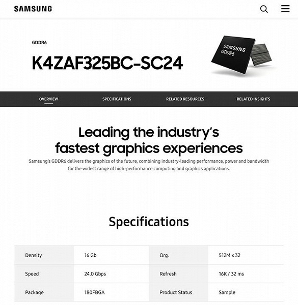 У Samsung готовы микросхемы памяти GDDR6, поддерживающие скорость 24 Гбит/с 