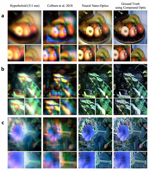 Researchers have developed an ultra-compact chamber the size of a grain of salt