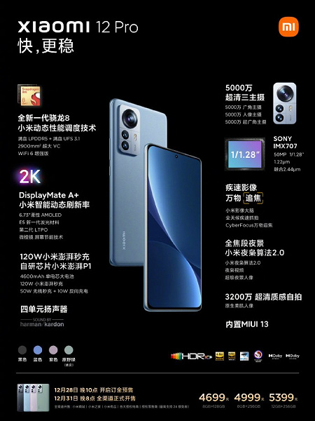 Компактный экран AMOLED 6,28 дюйма, 50 Мп с OIS, 4500 мА·ч и 67 Вт за 500 долларов. В Китае начались продажи Xiaomi 12, Xiaomi 12 Pro и Xiaomi 12X
