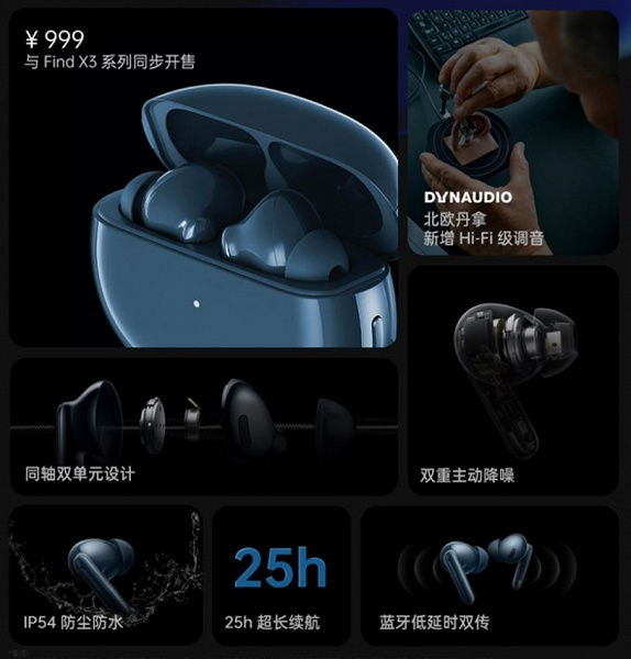 Oppo представила флагманские беспроводные наушники Enco X Blues. «Тюнинг» Dynaudio, активное шумоподавление и 25 часов автономной работы