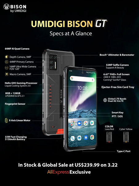 Защищённый смартфон с игровой платформой и большим аккумулятором. Umidigi Bison GT стал намного лучше предшественника
