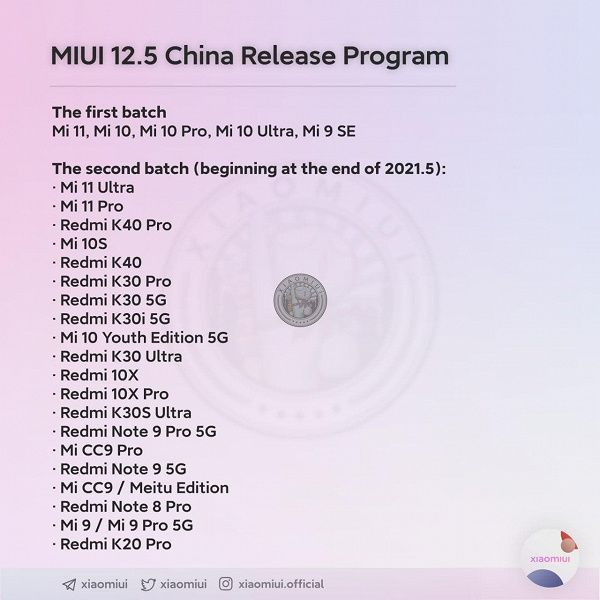 20 смартфонов Xiaomi и Redmi получат финальную версию MIUI 12.5 в мае. В их числе Redmi K20 Pro, Redmi K30, Redmi K40, Redmi 10X, Mi 9 Pro и Mi 10 Lite