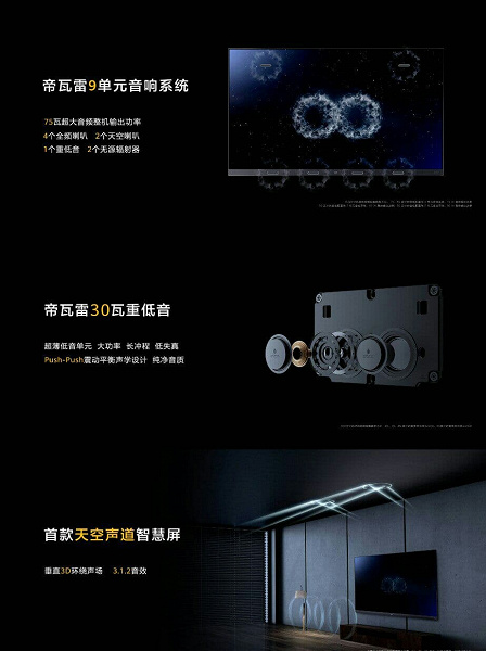 85 дюймов, 120 Гц, NFC, встроенная 9-компонентная акустика Devialet и 24-мегапиксельная web-камера. Huawei представила свои лучшие телевизоры