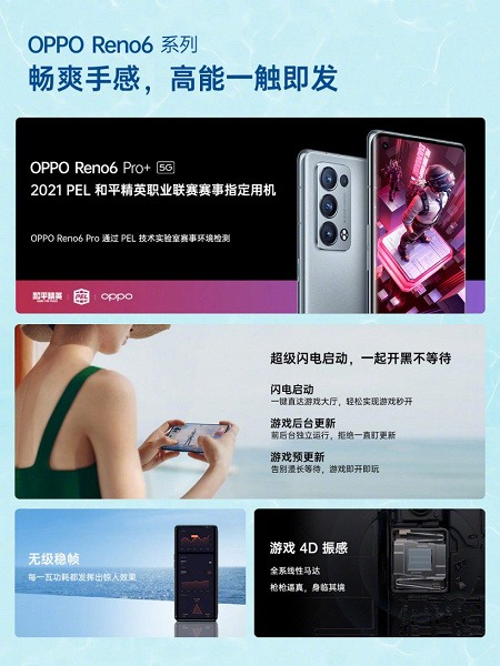 Oppo сделала то, что все ждали от Redmi. Компания представила смартфоны Reno6, Reno6 Pro и Reno6 Pro+ на SoC Dimensity 900, Dimensity 1200 и Snapdragon 870