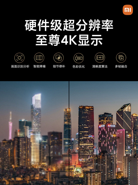 Представлены телевизоры Xiaomi Mi TV 6 Extreme Edition с экраном 4K QLED 120 Гц, Wi-Fi 6, 100 Вт звука, 48-мегапиксельной камерой и диагональю до 75 дюймов