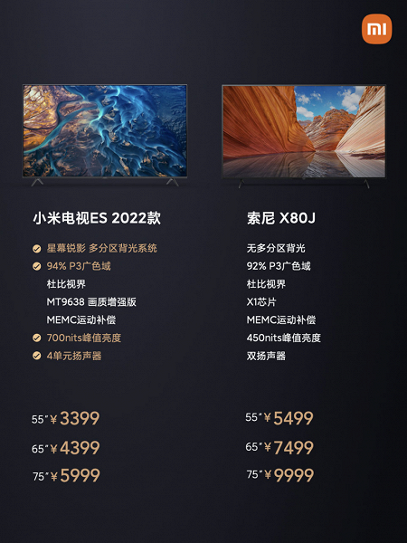 4K-телевизор по цене смартфона: представлен Xiaomi Mi TV ES 2022