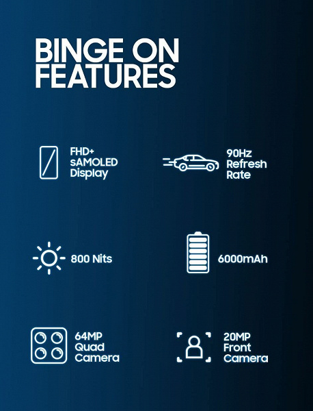 6000 мАч, 90 Гц и 64 Мп. Подтверждены характеристики нового монстра автономности Samsung Galaxy M32