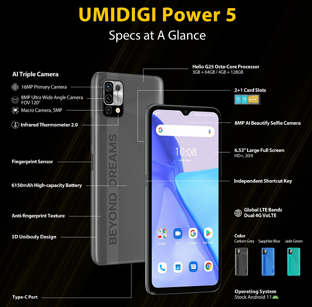 Triple camera, 6150 mAh battery and $ 100 infrared thermometer.  Umidigi Power 5 introduced