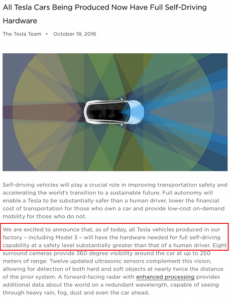 Автовладельцы недовольны: Tesla требует 1500 долларов за оборудование, которое уже было оплачено