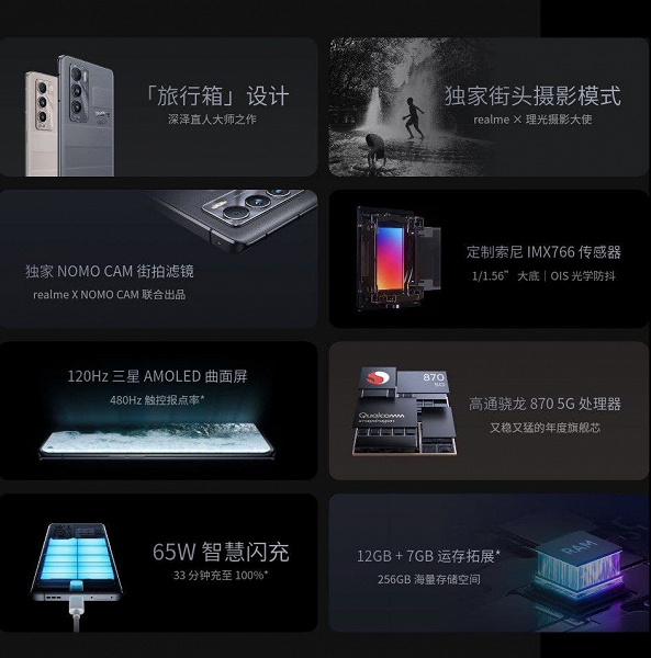 Snapdragon 870, 50 Мп, 4500 мА·ч, 65 Вт, стереодинамики и 19 ГБ ОЗУ. Представлен Realme GT Master Exploration Edition — лучший камерофон бренда