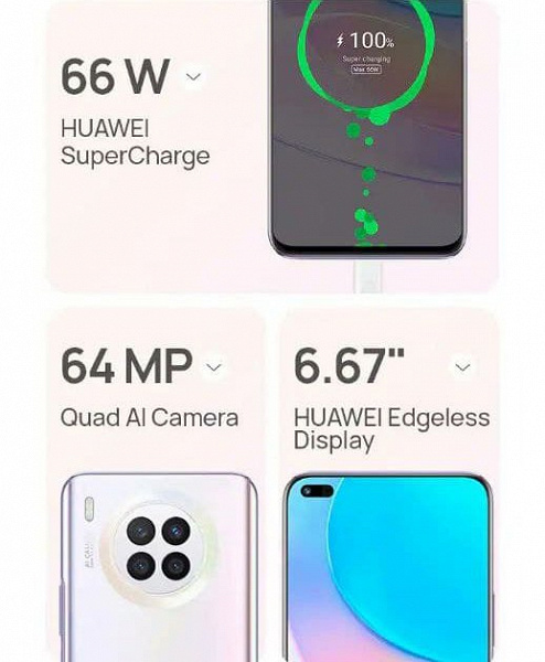 4300 мА·ч, 64 Мп, 66 Вт и EMUI 11 вместо HarmonyOS. Все характеристики и официальные изображения Huawei nova 8i за неделю до анонса