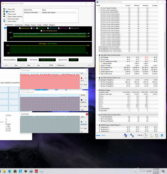 Temperature 93 ° C and consumption 255 watts of energy. Intel Alder Lake processors are hot and gluttonous