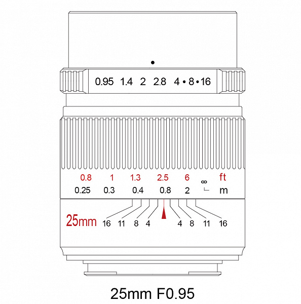 7Artisans собирается представить объектив 25mm f/0.95 