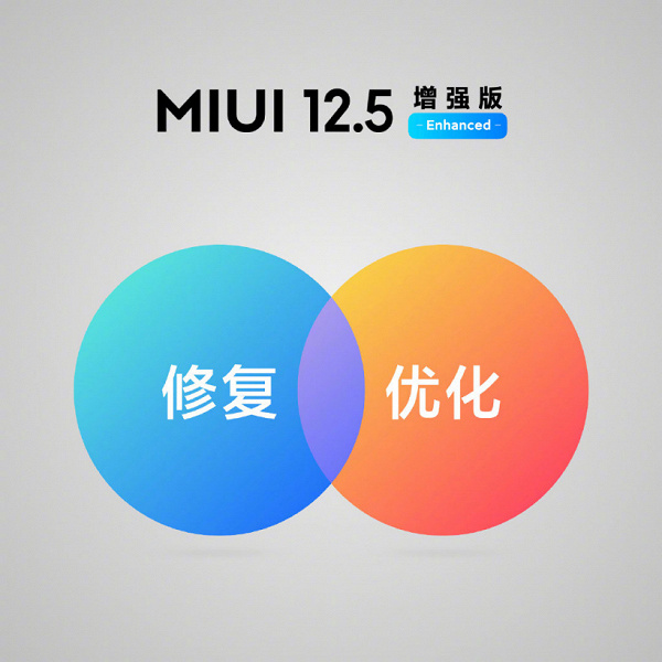Xiaomi представила улучшенную MIUI 12.5 вместо MIUI 13. Она выйдет 13 августа для 12 моделей Xiaomi и Redmi
