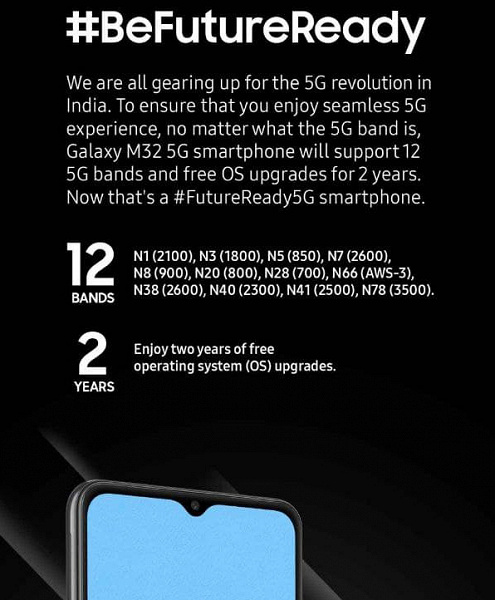 Очередной монстр от Samsung с аккумулятором емкостью 5000 мА·ч, 48 Мп, Android 11 с One UI 3.1. Раскрыты характеристики Samsung Galaxy M32 5G
