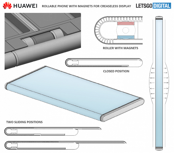 Huawei работает над необычным смартфоном, подобного которому ещё никто не сделал. Конструкция использует гибкий экран