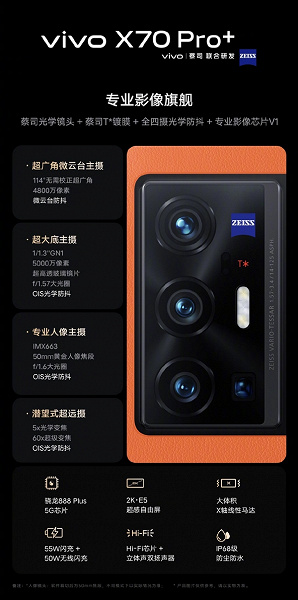 Объективы Zeiss, датчики Sony, 5-кратный оптический зум, лучший в индустрии экран Samsung E5, Snapdragon 888 Plus, IP68 и 50 Вт. Представлены флагманы Vivo X70, X70 Pro и X70 Pro+